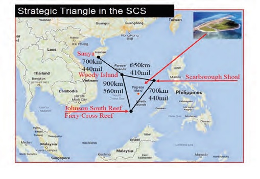 SCS Strategic Triangle