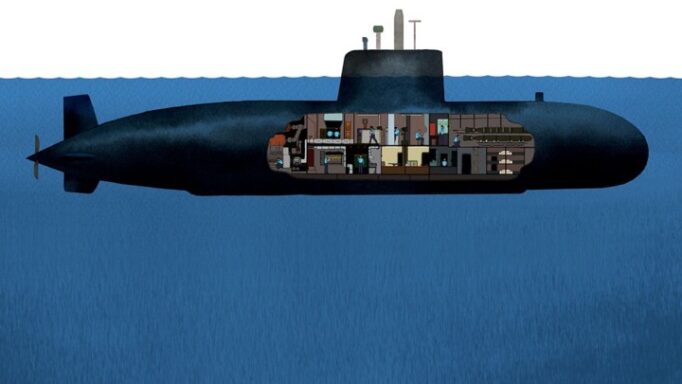 Environmental Factors Enhance Diesel Electric Submarine Dominance In ...